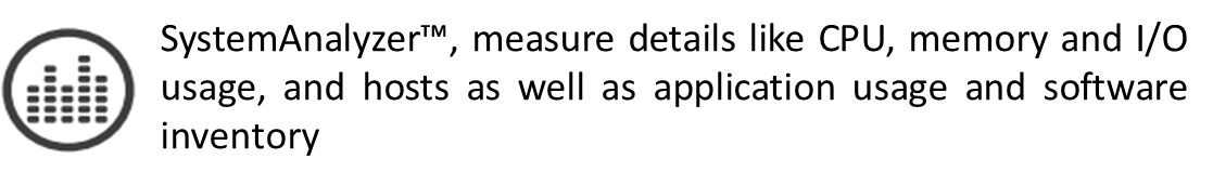 systemanalyzer