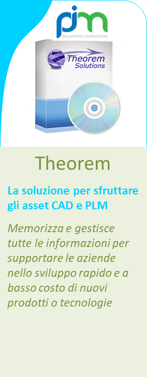 theorem